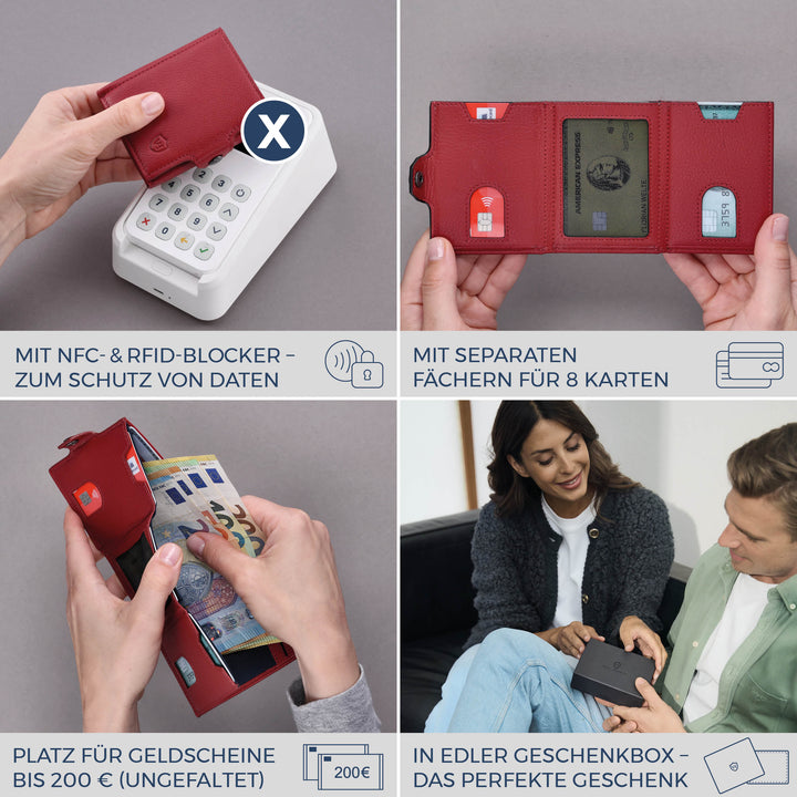 Slim Wallet — Detailansicht