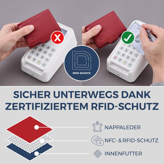 Ansicht 4